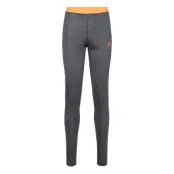 Odlo W Bl Bottom Long Natural Performance Pw 150 Sport Base Layer Bottoms Grå Odlo